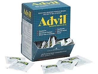 Fájdalomcsillapító